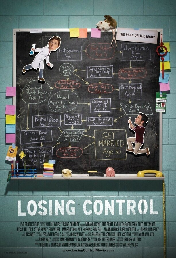 Теряя контроль / Losing Control